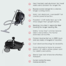 NSS M1 Pig Portable Vacuum